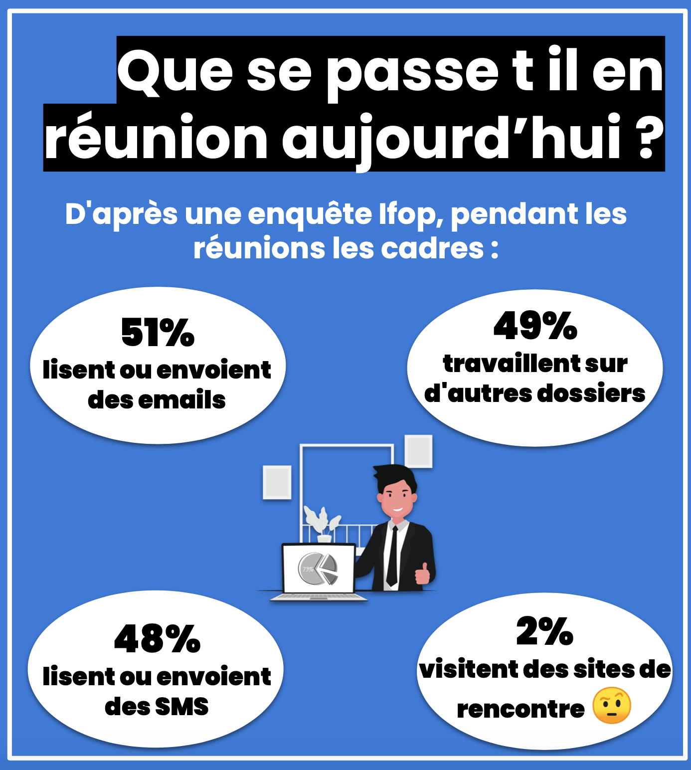 réussir ses réunions